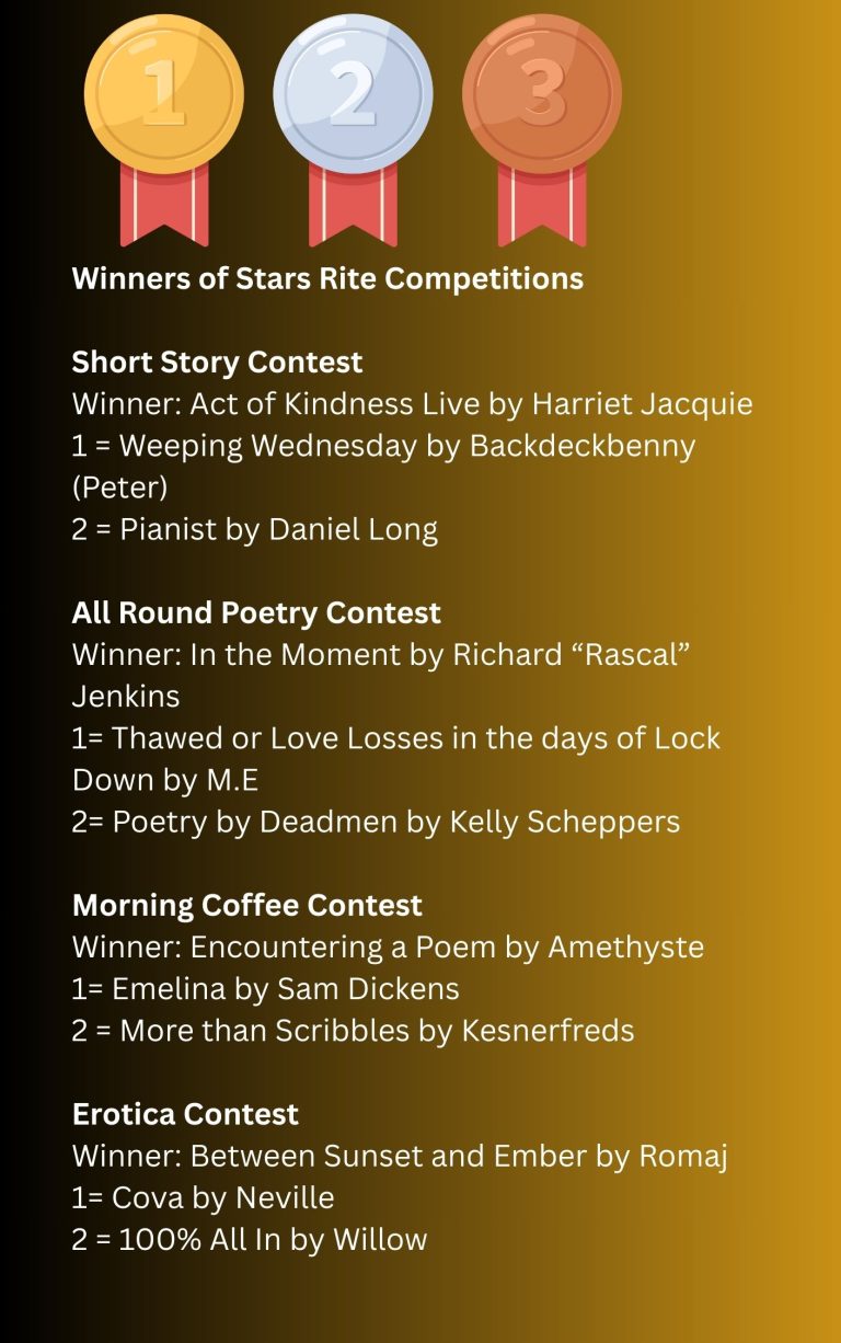Winners’ of November’s Competitions