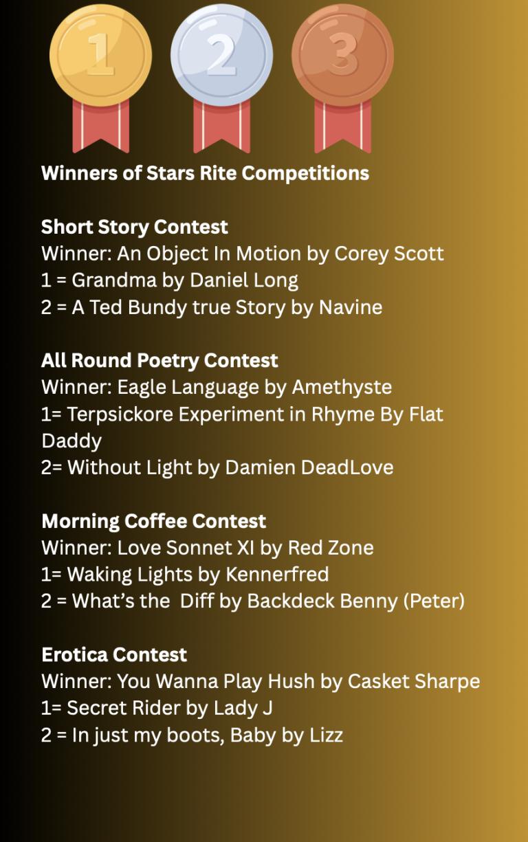 Contests Winners 1st contest 2026